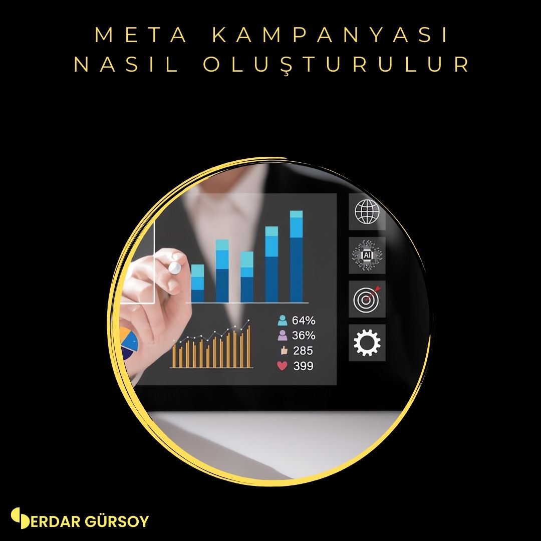 Meta Kampanyası Nasıl Oluşturulur 